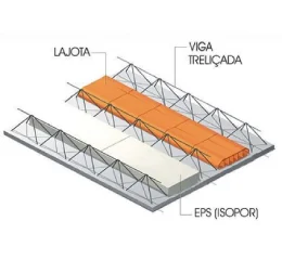 Laje Treliça Cerâmica ou Isopor