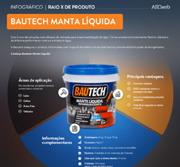 Download de catálogo