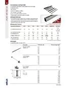 Download de catálogo