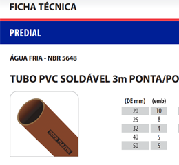 Download de catálogo