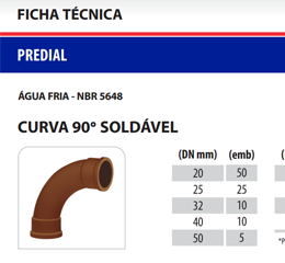 Download de catálogo