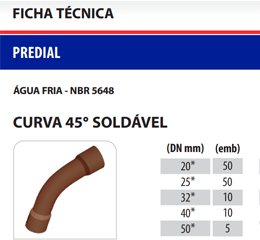 Download de catálogo