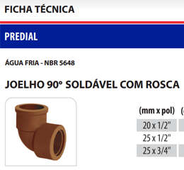 Download de catálogo