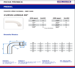 Download de catálogo