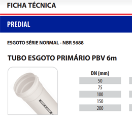 Download de catálogo