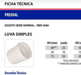 Download de catálogo