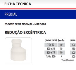 Download de catálogo