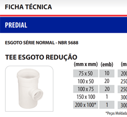 Download de catálogo