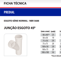 Download de catálogo