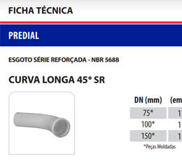 Download de catálogo