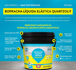 Download de catálogo