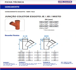 Download de catálogo