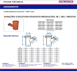 Download de catálogo