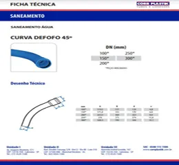 Download de catálogo