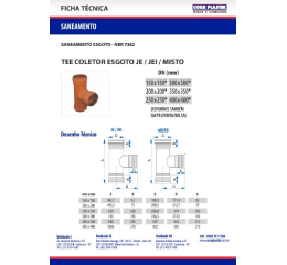 Download de catálogo
