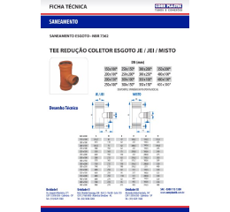 Download de catálogo