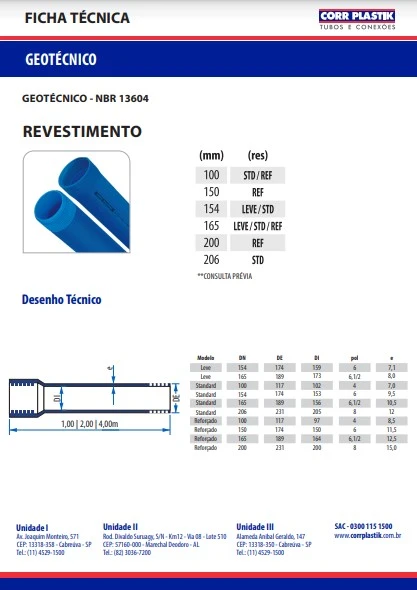 Download de catálogo