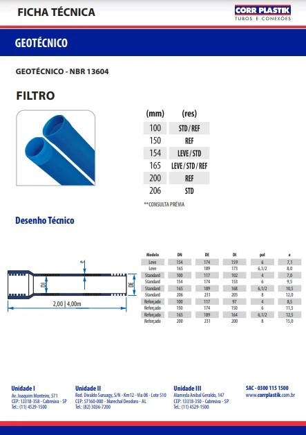 Download de catálogo