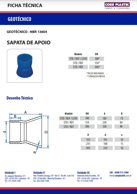 Download de catálogo