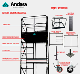 Download de catálogo