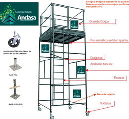 Download de catálogo