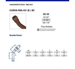 Download de catálogo