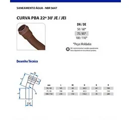 Download de catálogo