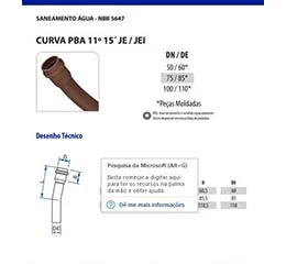 Download de catálogo