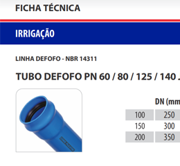 Download de catálogo