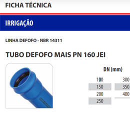 Download de catálogo