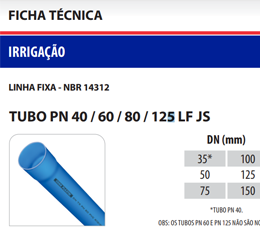 Download de catálogo