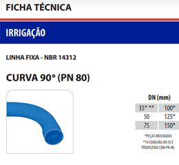 Download de catálogo