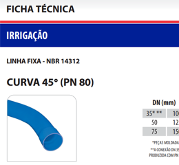 Download de catálogo