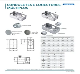 Download de catálogo