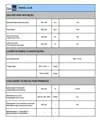 Download de catálogo