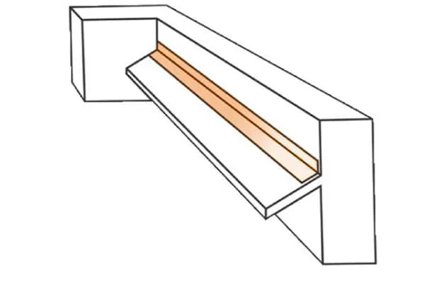 Rufo (Interno e Externo)