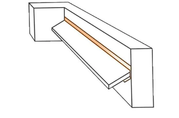 Rufo (Interno e Externo)