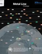 Download de catálogo