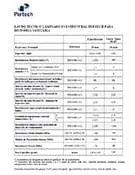 Download de catálogo