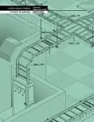 Download de catálogo