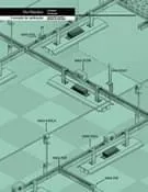 Download de catálogo