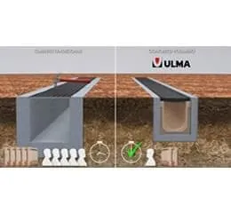 Canais de Concreto Polímero