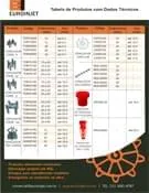 Download de catálogo