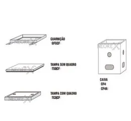 CF4 / CF4A / GFGCF / TSQCF / TCQCF