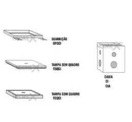 CI / CIA / GFGCI / TSQCI / TCQCI