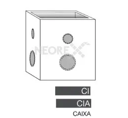 CI / CIA / GFGCI / TSQCI / TCQCI