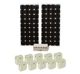 Estação de Carregamento de Bateria 