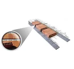    Lajes com Enchimento em Lajota Cerâmica ou EPS