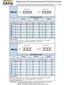 Download de catálogo