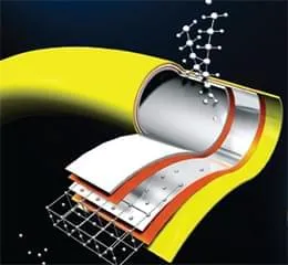Sistema de Tubulação de Gás